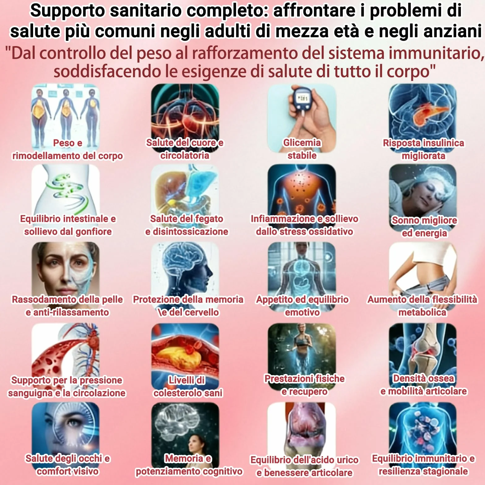 Slimique Cerotti Dimagranti Patch, 30 Cerotti Slimique, Ingredienti Botanici Naturali