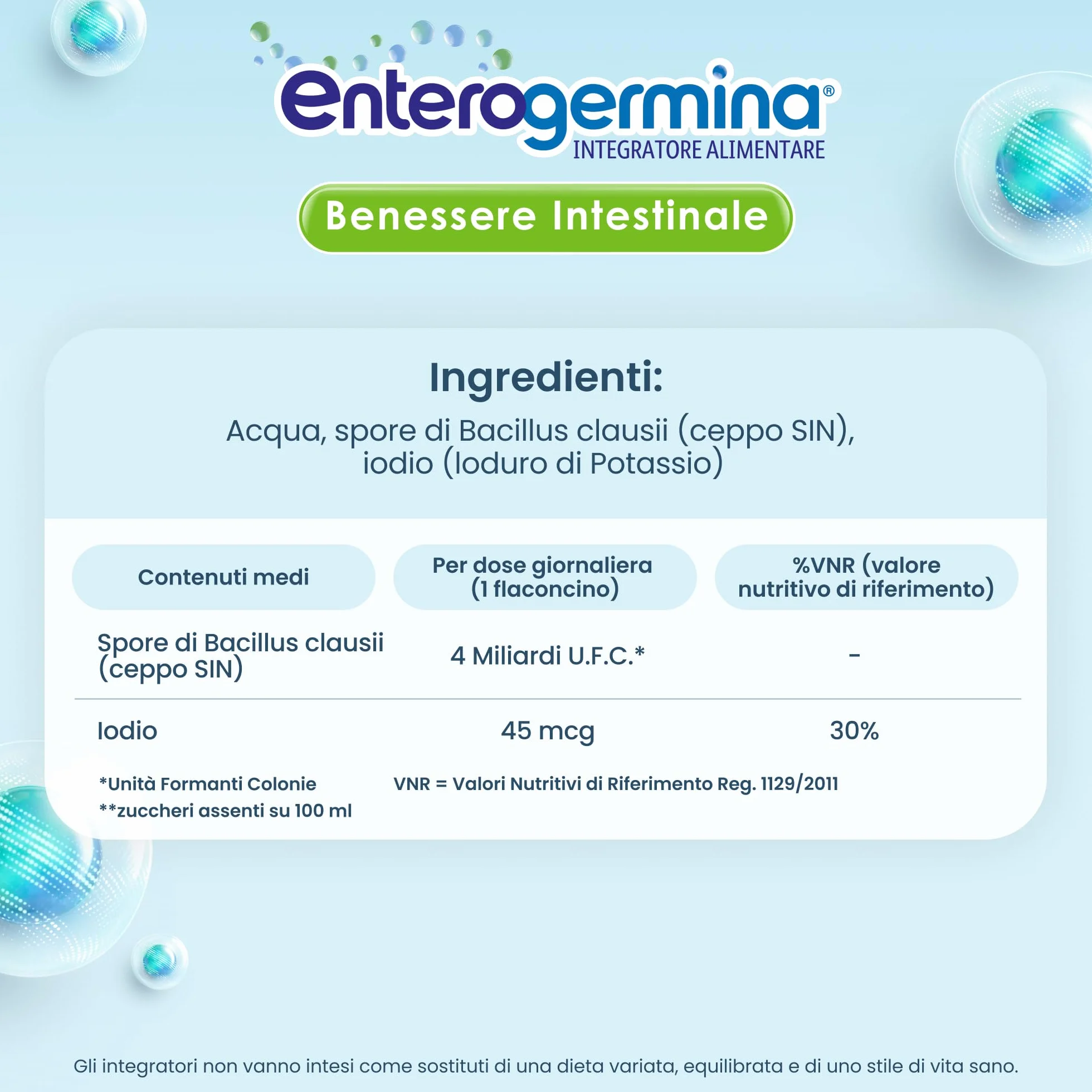 Enterogermina Benessere Intestinale Probiotici Fermenti Lattici Integratori 30 Flaconcini 5 ml