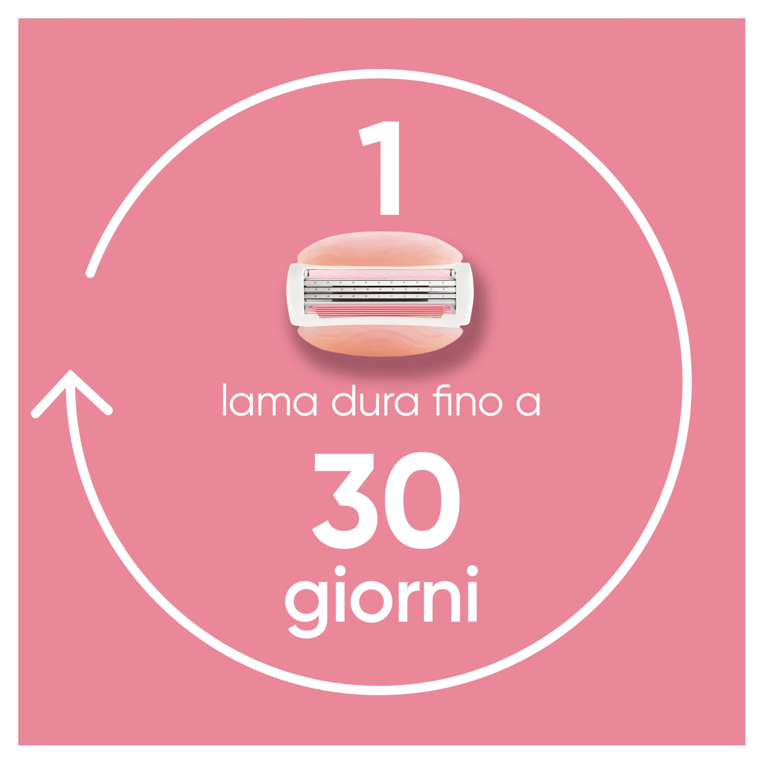 Gillette Venus Comfortglide Spa Breeze Ricariche Per Rasoio Da Donna, Confezione Da 10, 3 Lame