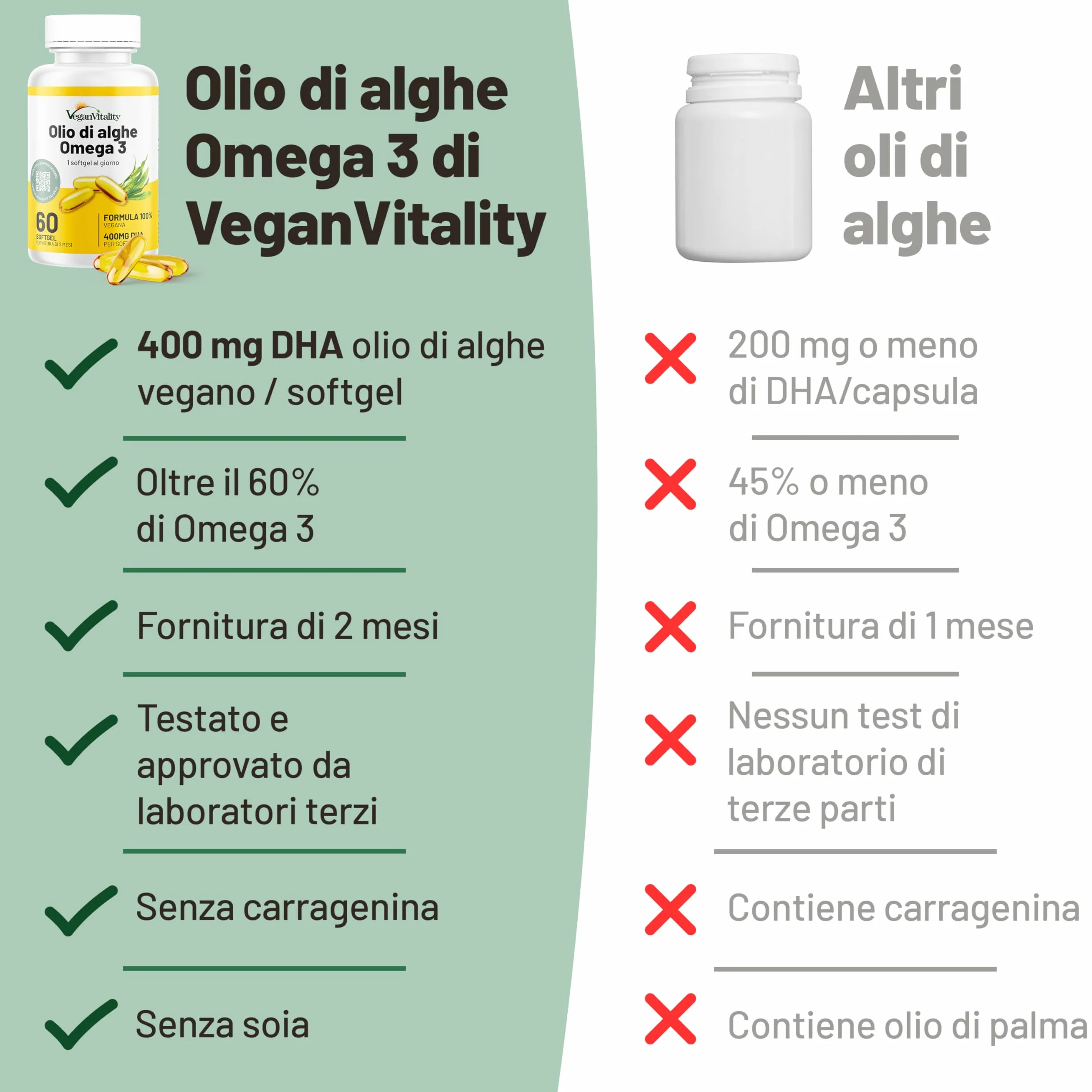 Omega 3 Vegan Olio di Alghe 400mg DHA 60 Capsule Integratore
