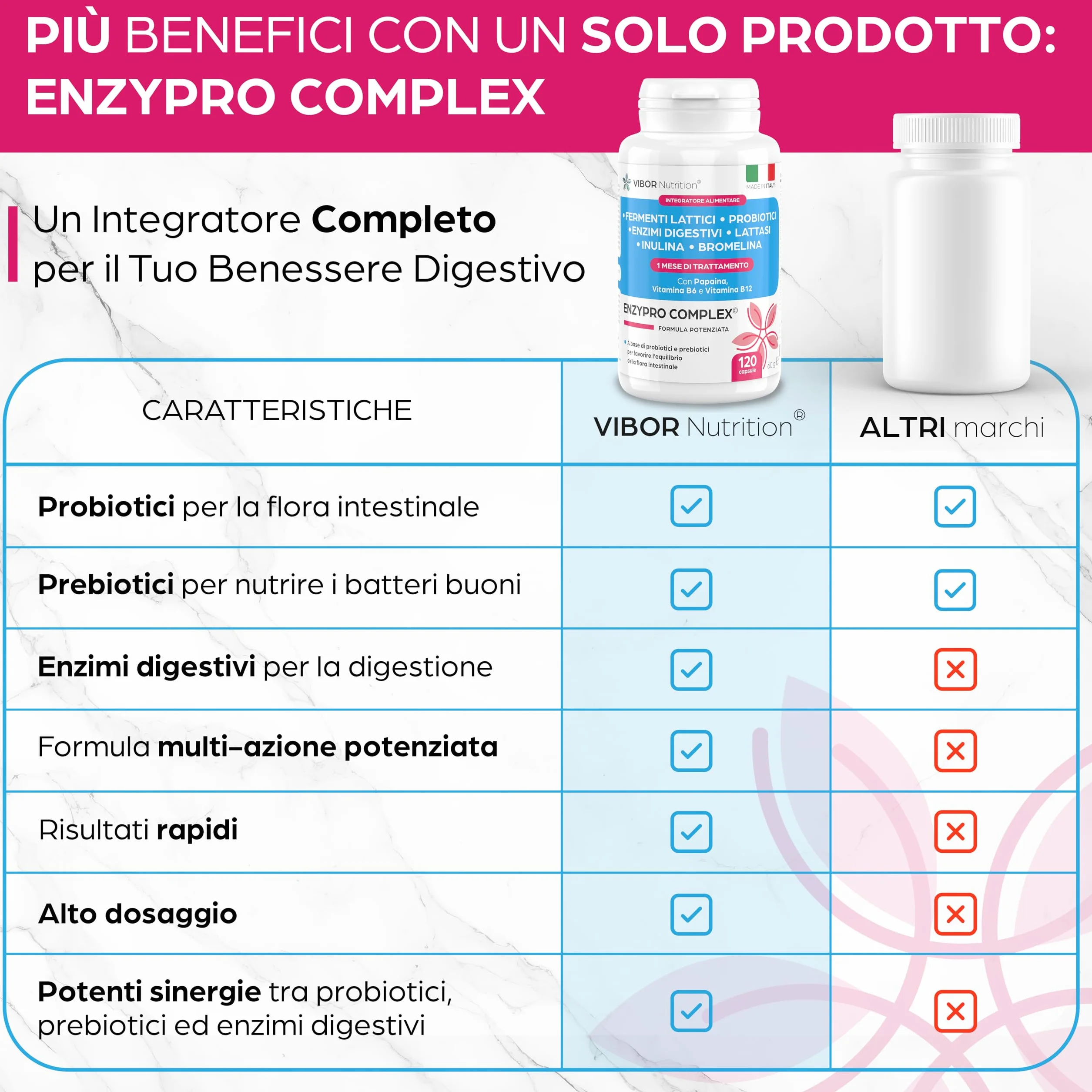 Vibor 120 Cps Enzypro Complex 3 in 1, Fermenti Lattici Probiotici E Prebiotici Per Intestino + Enzimi Digestivi Bromelina Plus Forte Drenante, Lattasi, Inulina, Riduce Il Gonfiore Addominale, Per Adulti