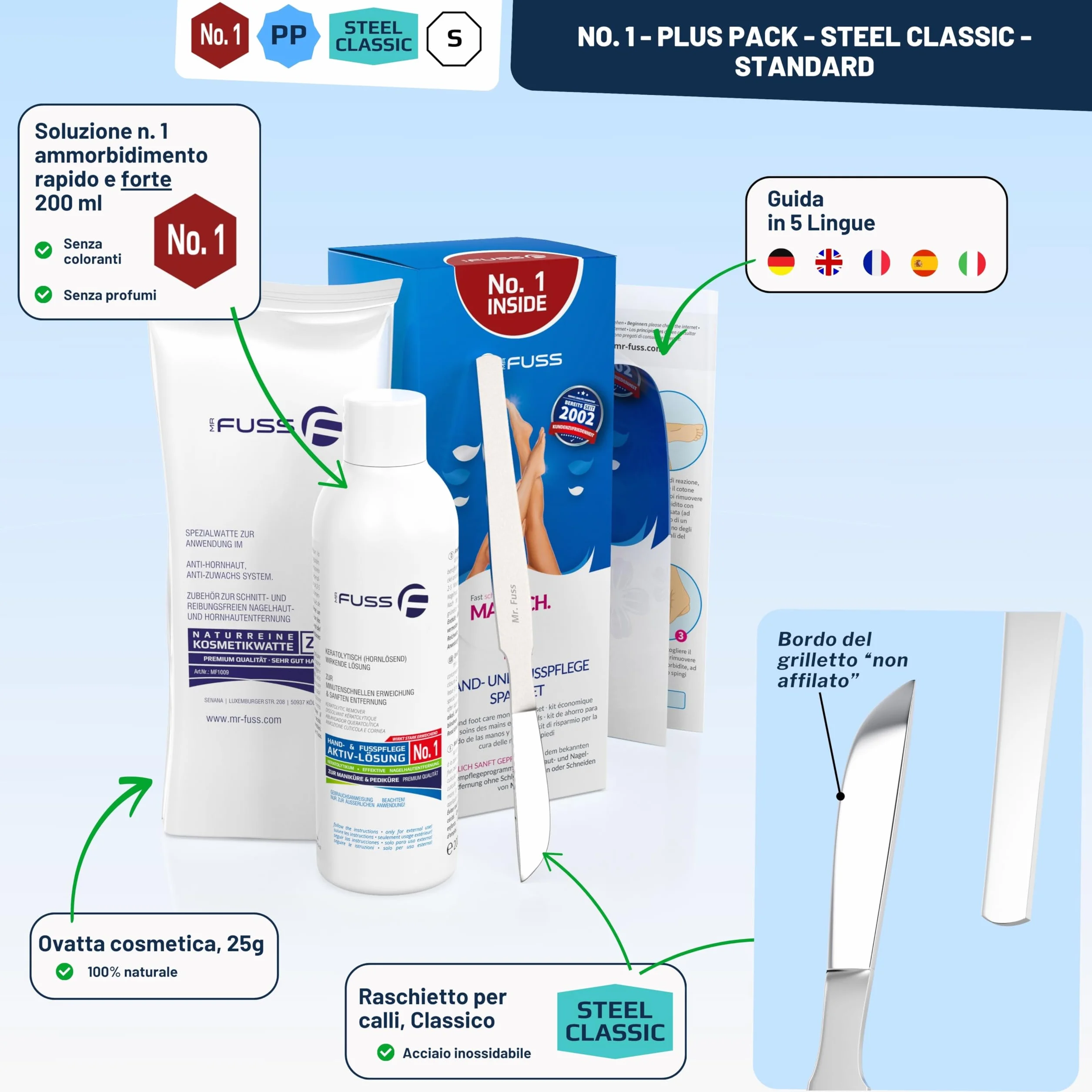 Mr. Fuss No. 1 Plus Pack Steel Classic 200 ml ammorbidente per piedi e cuticole, 3 pezzi