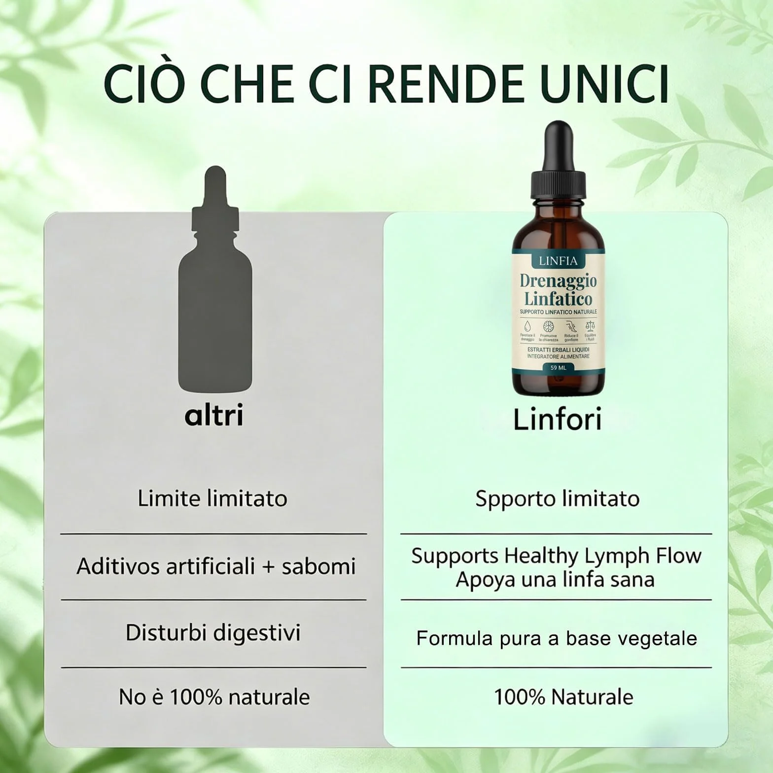 Gocce Drenaggio Linfatico Formula Erboristica Naturale