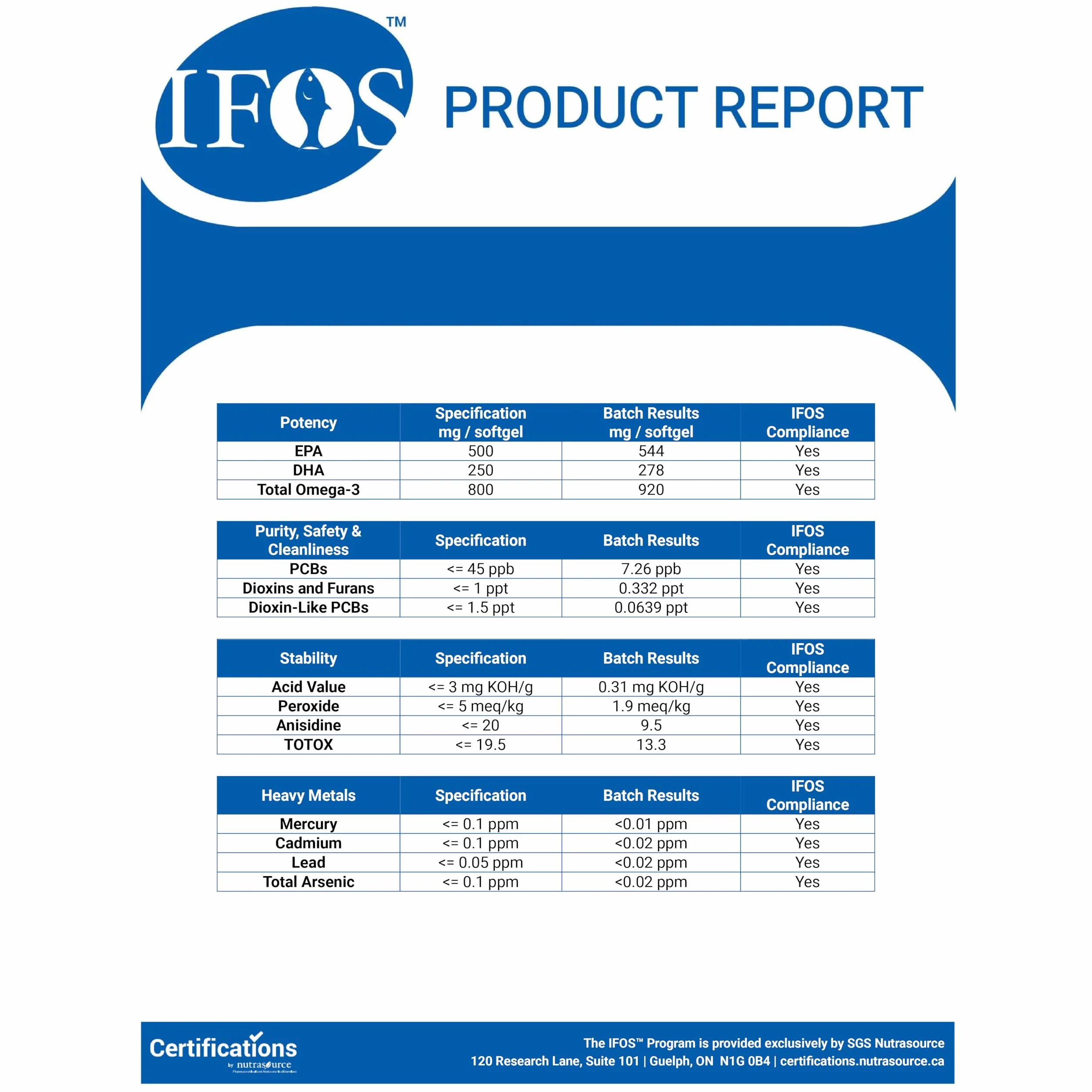 Omega 3 IFOS Trigliceridi 1000 mg EPA 500 mg DHA 120 Capsule Softgel Olio di Pesce Selvaggio Certificato FOS