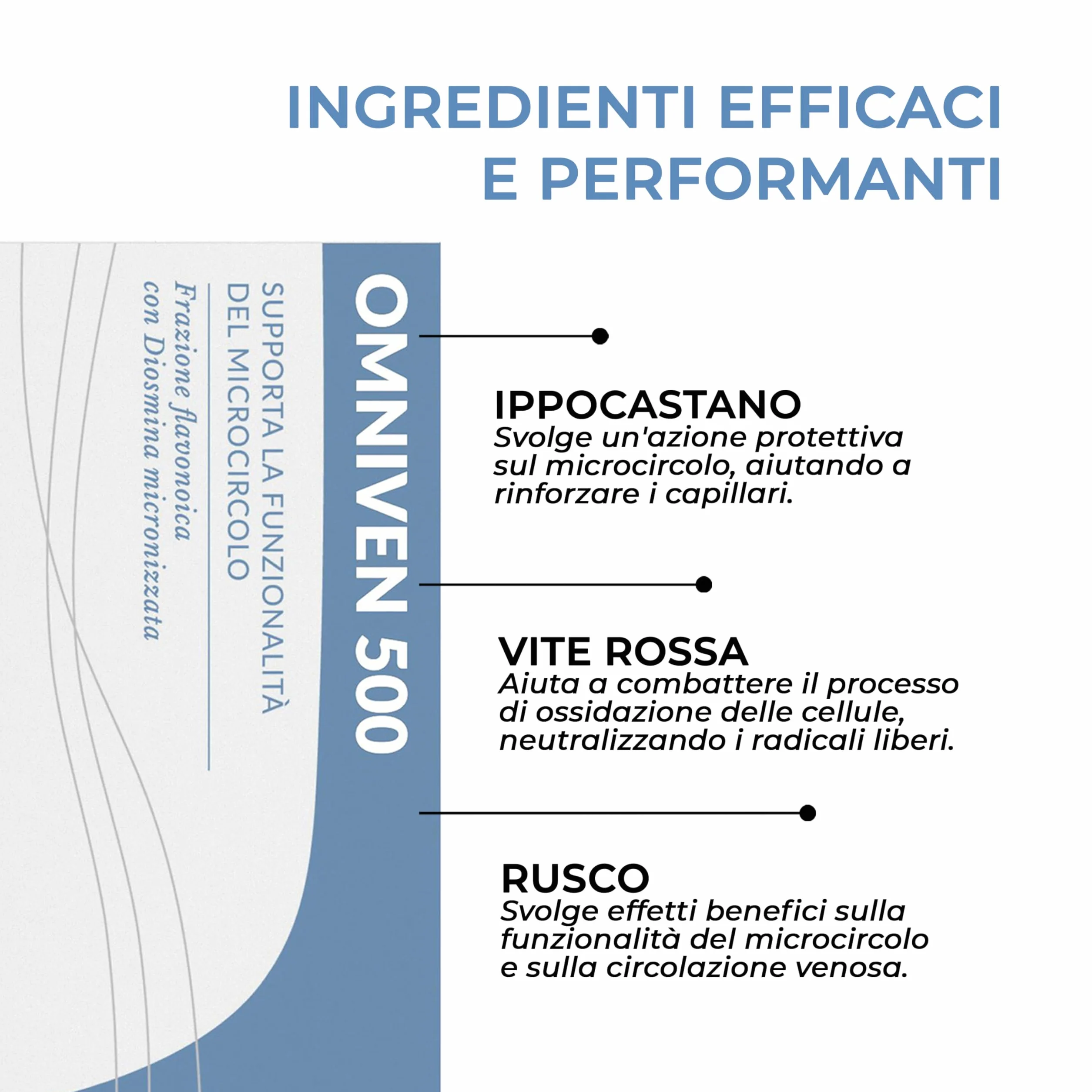 Dulac Omniven 500 Integratore Alimentare per Microcircolo e Circolazione Gambe 80 Compresse con Diosmina ed Esperidina Made in Italy