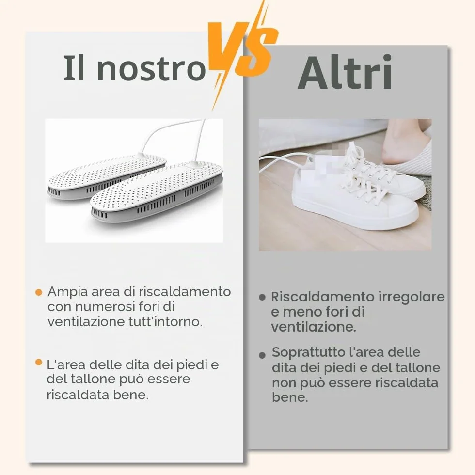 Asciugascarpe Elettrico con Timer per Calcio e Sci, Ventola Silenziosa, Spina UE