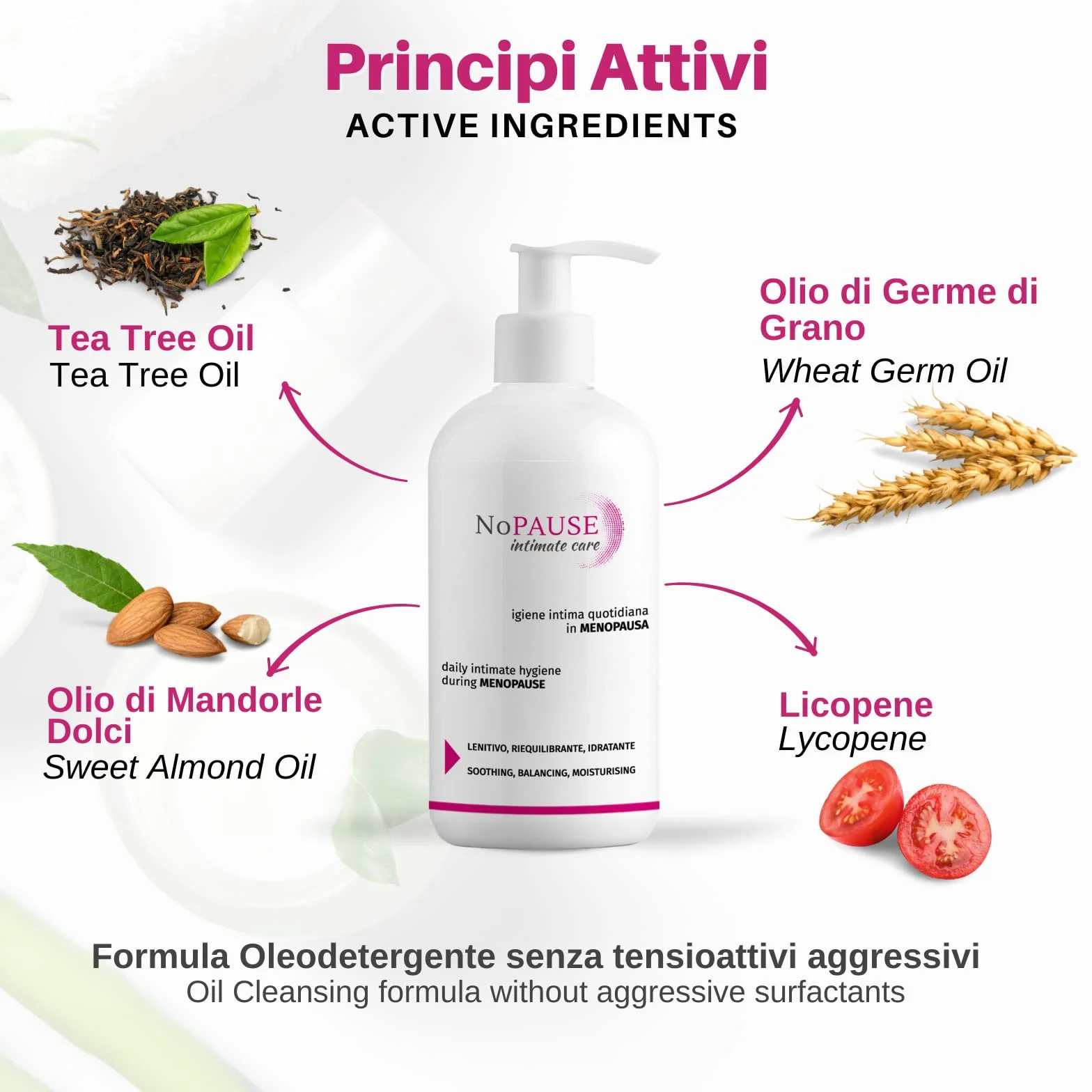 No Pause Detergente Intimo Igiene Intima Quotidiana Menopausa 200 ml