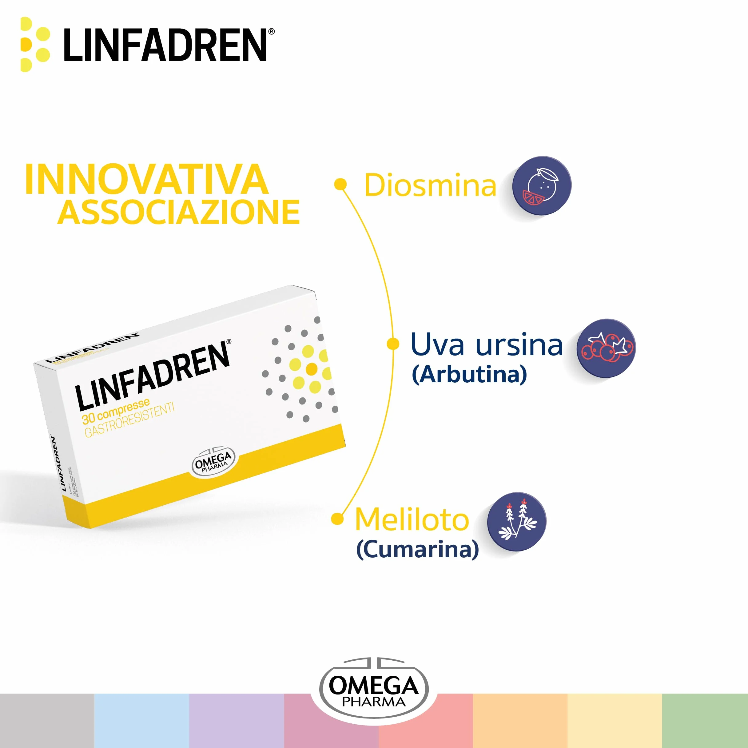 Omega Pharma Linfadren Integratore Alimentare Diosmina Uva Ursina Drenaggio Liquidi Corporei 30 Compresse