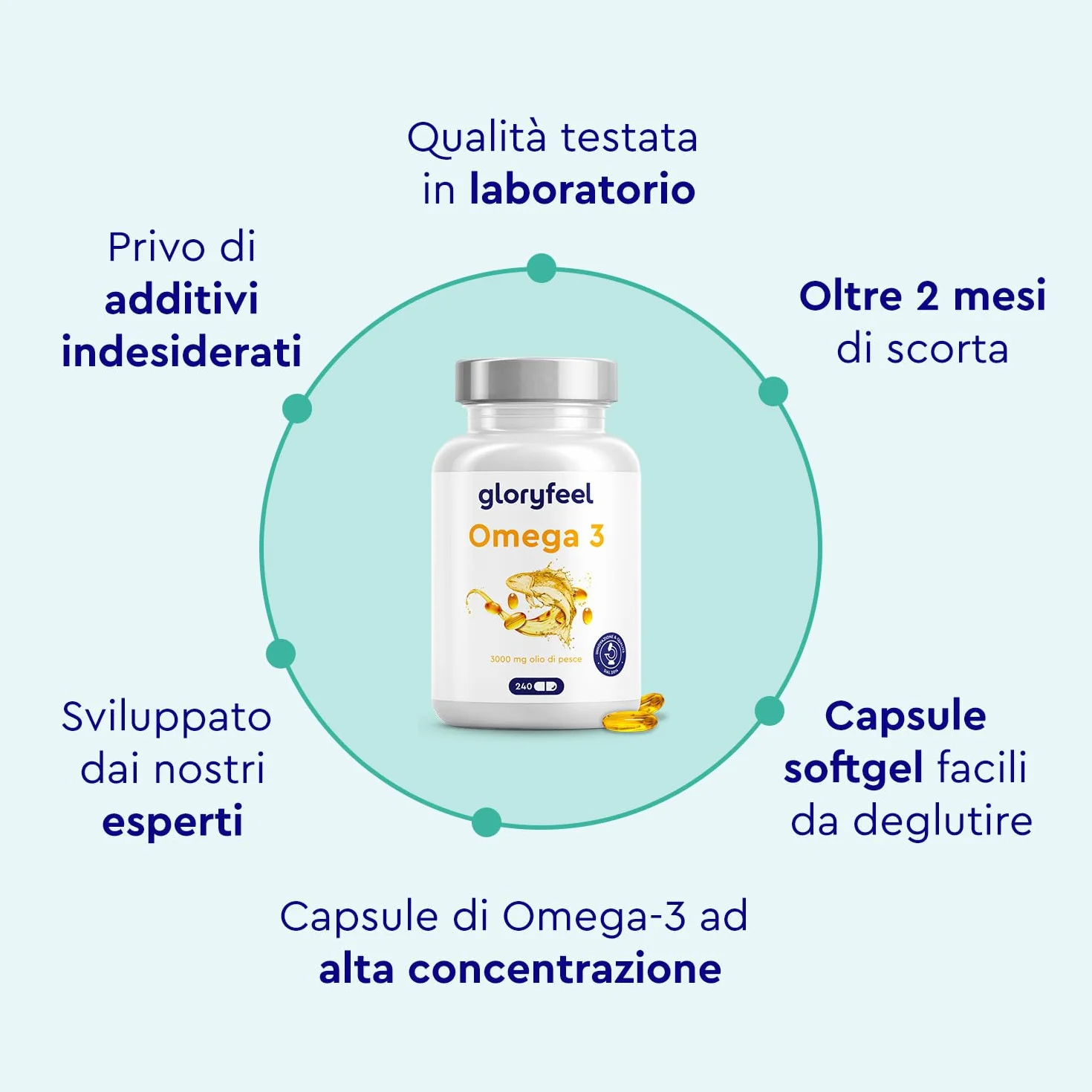 Omega 3 Capsule Alto Dosaggio 3000mg Olio di Pesce Trigliceridi 240 Capsule Vitamina E EPA DHA