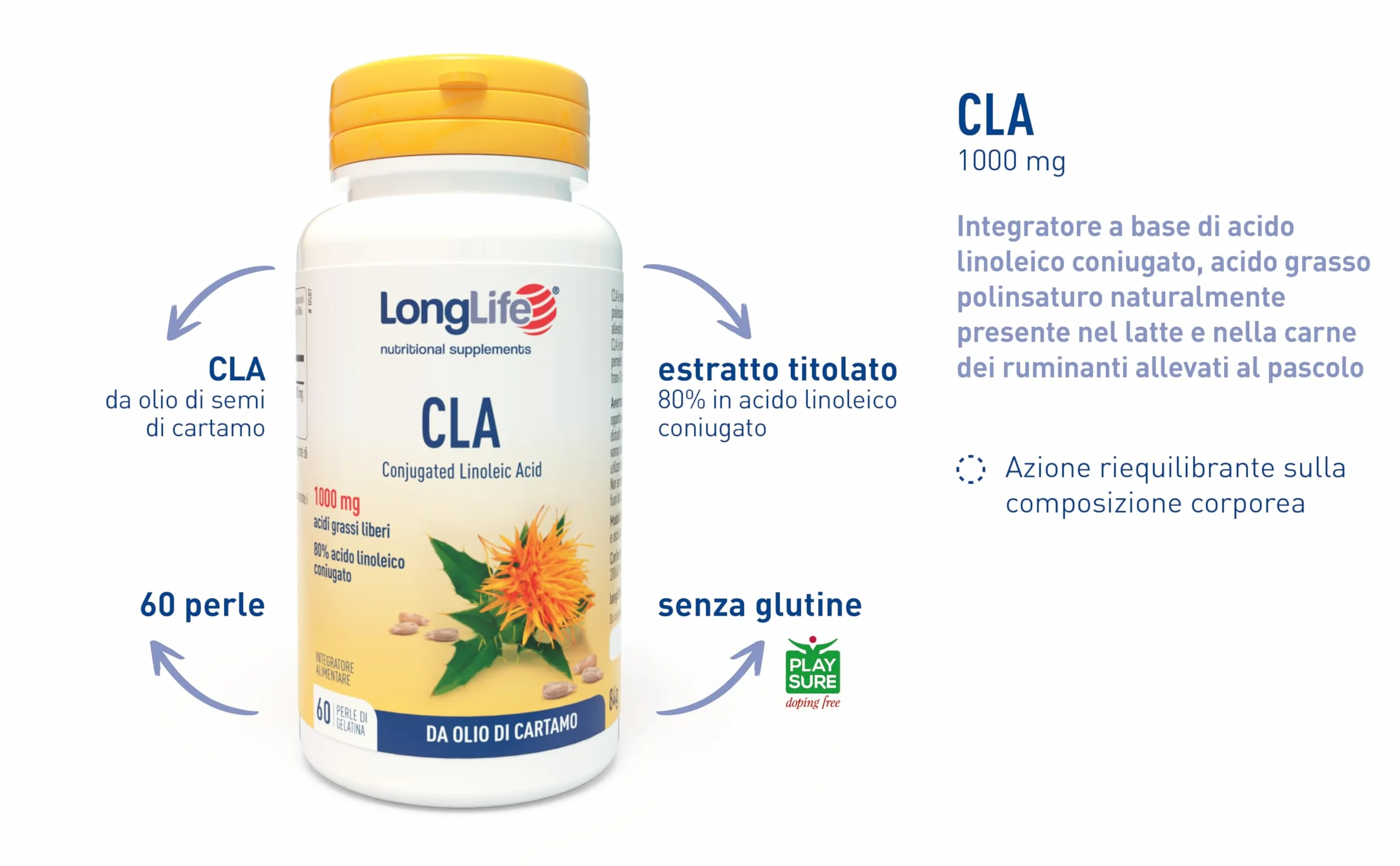 LongLife CLA 80% acido linoleico coniugato 60 perle integratore sport
