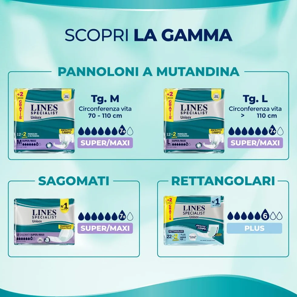 Pannoloni Sagomati Assorbenti Incontinenza Donna Uomo 100% Traspirante Zero Odore 4 Confezioni da 12 Unità