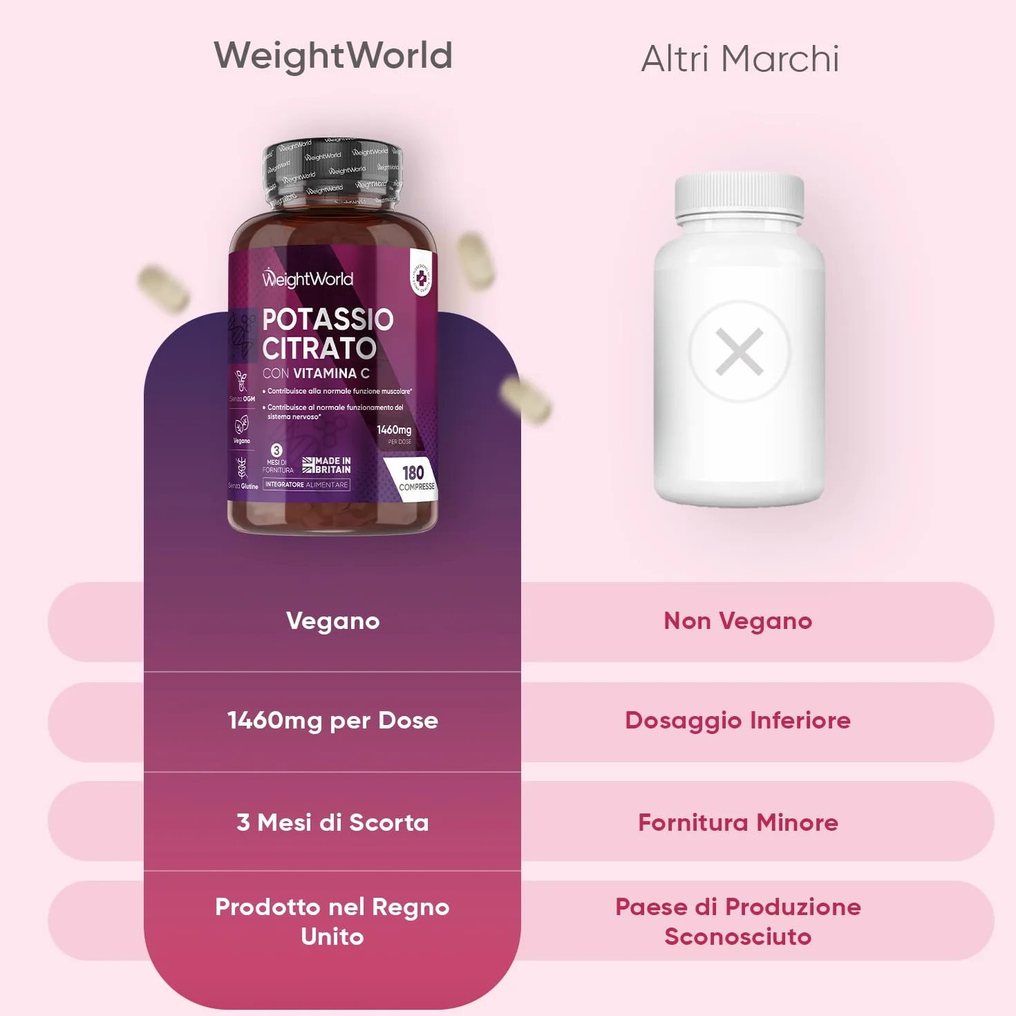 Potassio Citrato Vegano 180 Compresse con Vitamina C
