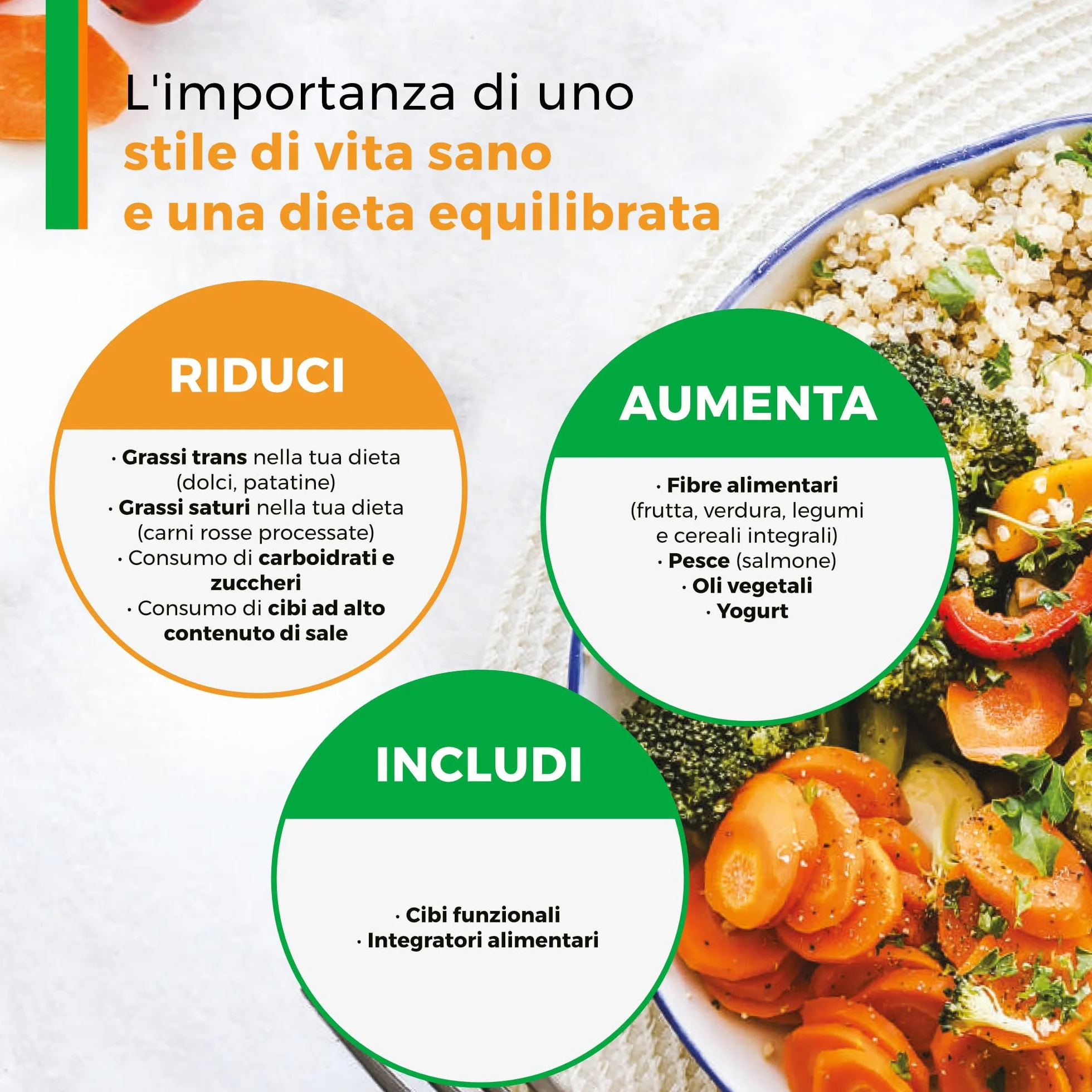 Armolipid Plus 60 Compresse Integratore Alimentare Berberis Aristata Riso Rosso Fermentato Acido Folico Policosanoli Coenzima Q10 Astaxantina
