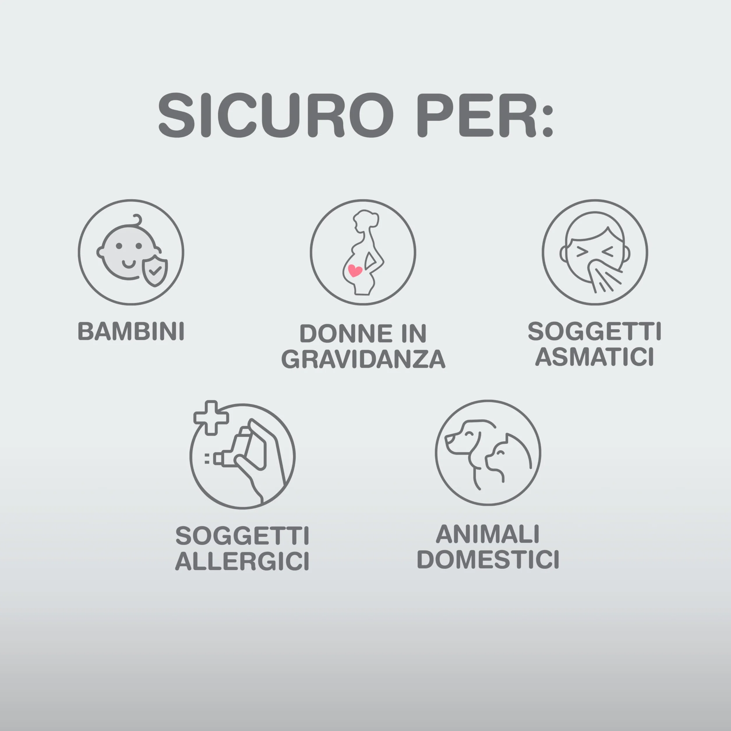 Colpharma Braccialetti Antizanzare 2 in 1 Double Defence – Protezione Naturale, Regolabile per Adulti e Bambini, Verde