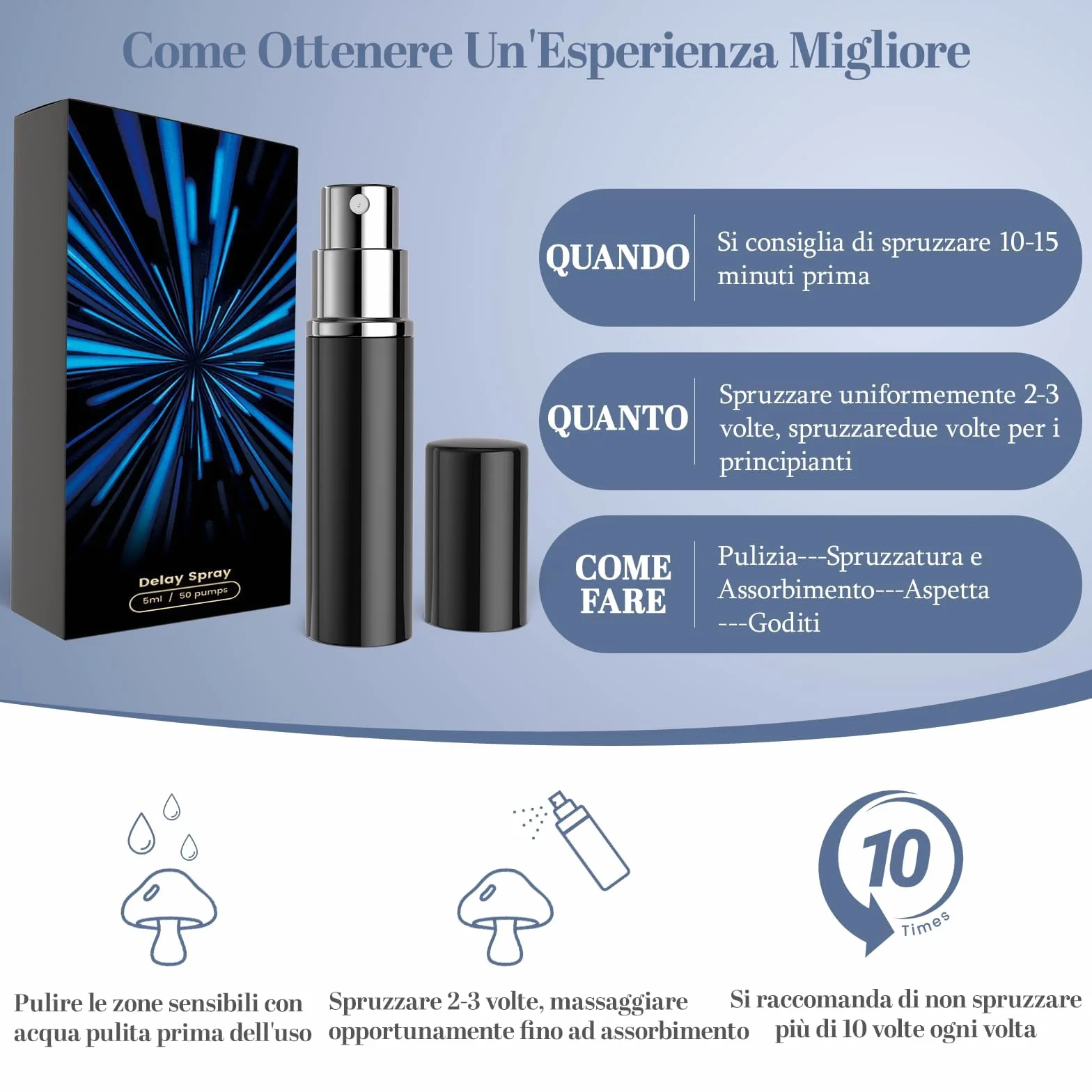Spray Ritardante Uomo Durata Intima Migliorata Esperienza Originale Nero