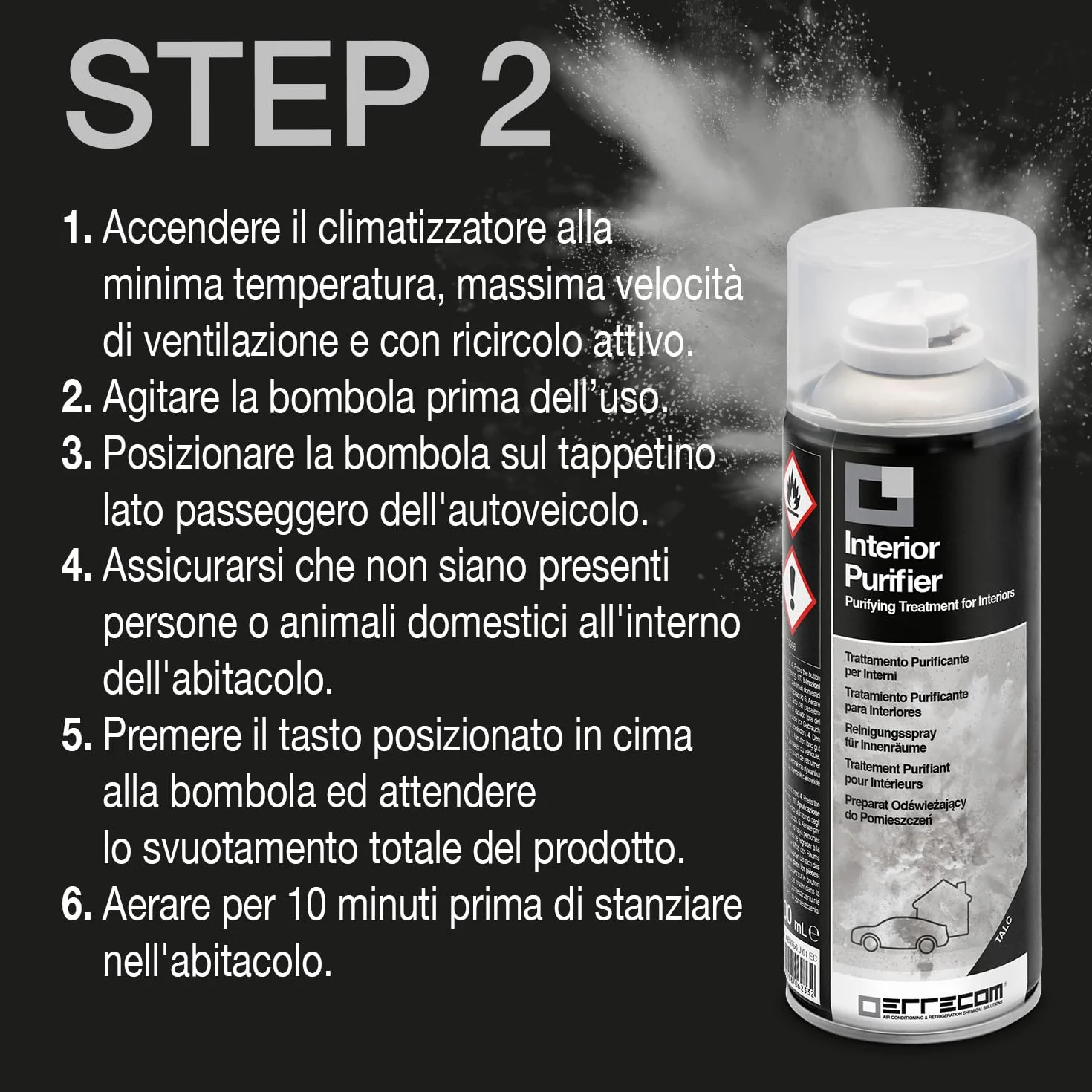 Errecom Total Care Kit Completo Pulizia Igienizzazione Climatizzatore Auto Abitacolo 2x200mL