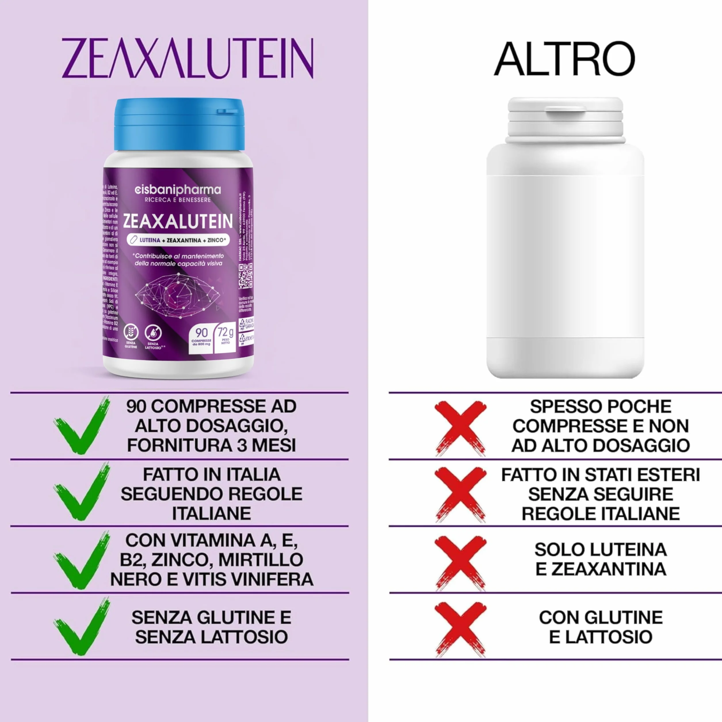 CISBANI PHARMA Luteina e Zeaxantina 800mg Integratore Occhi Vista Antiossidante 90 Compresse